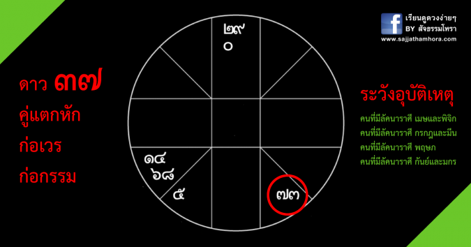 อุบัติเหตุ