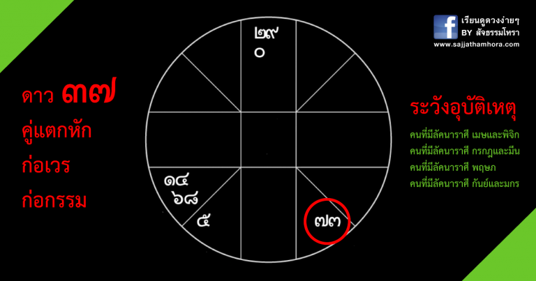 อุบัติเหตุ